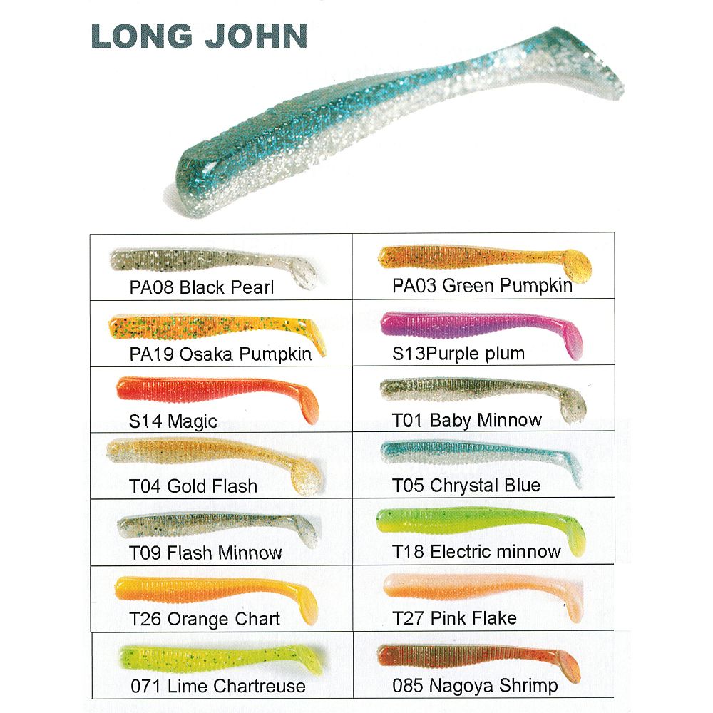 Lucky John Long John 3.1 (7.9cm)